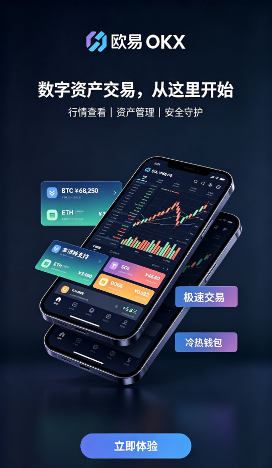 欧交易所APP市场深度